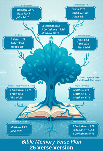 Bible memory verse plan for kids with 25 short Bible verses organized by doctrine—covering salvation, Scripture, knowing God, Jesus, the church, and worship for kids church leaders.
