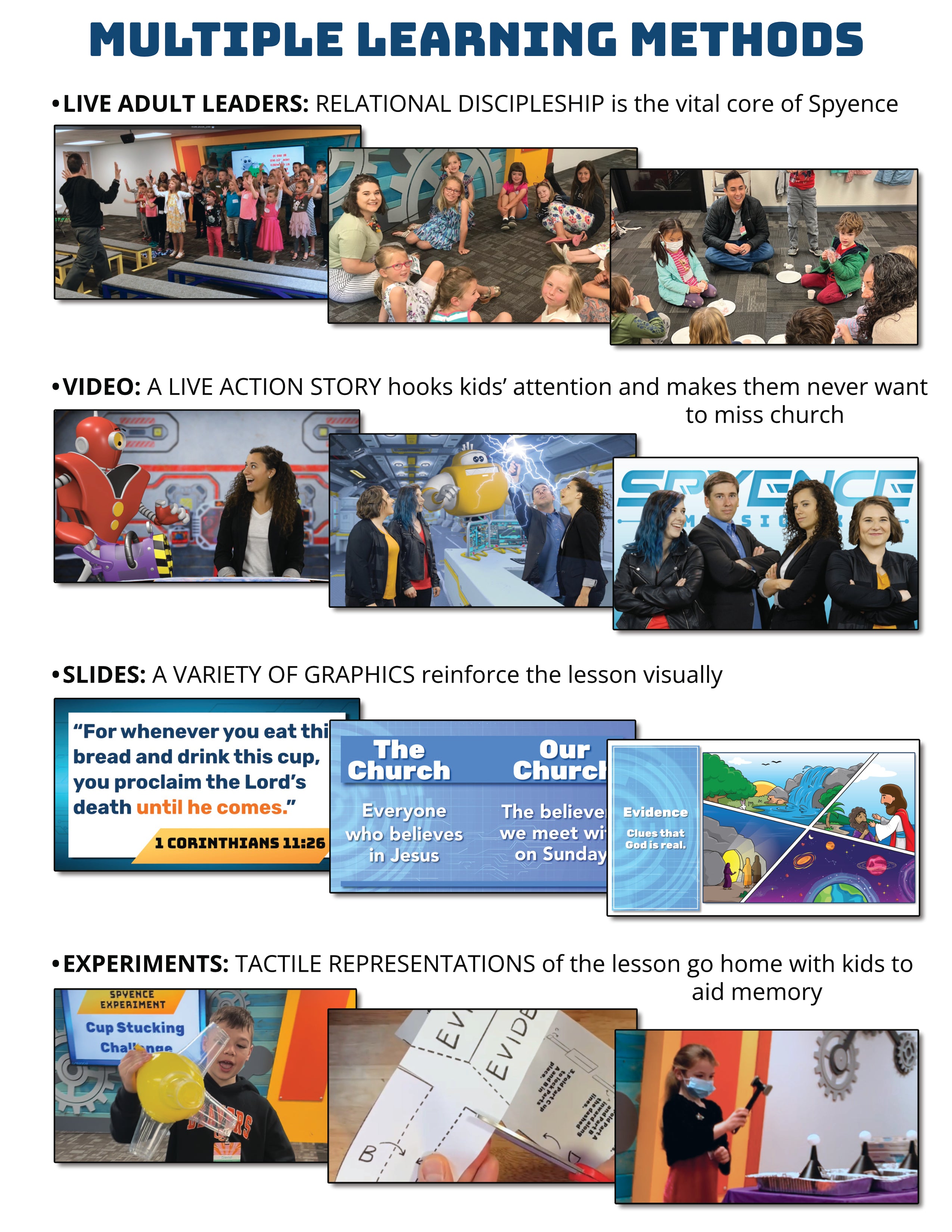 Graphic showing how Spyence uses multiple learning methods to engage kids: video, visuals, object lessons, large group participation, and small group interaction