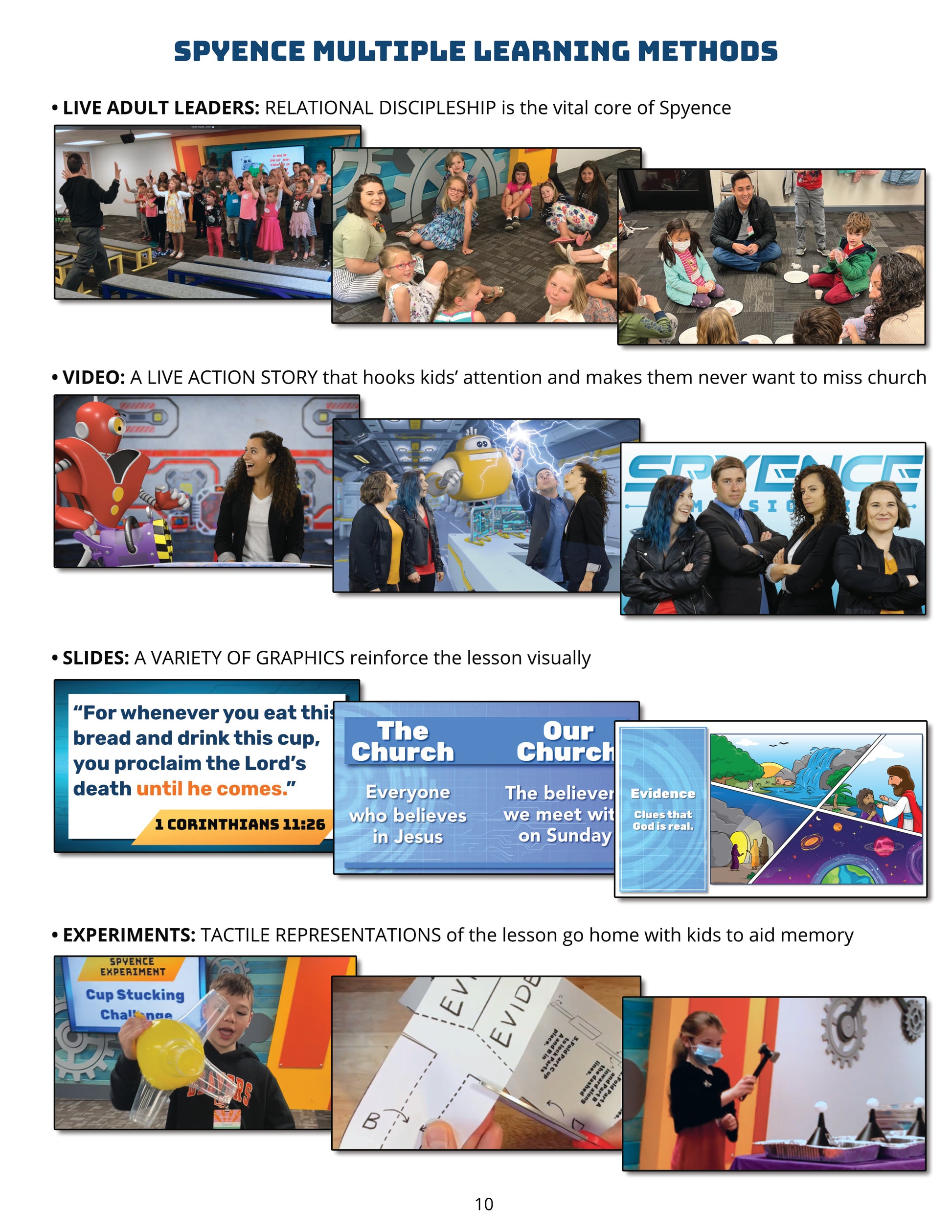 Graphic showing how Spyence uses multiple learning methods to engage kids: video, visuals, object lessons, large group participation, and small group interaction